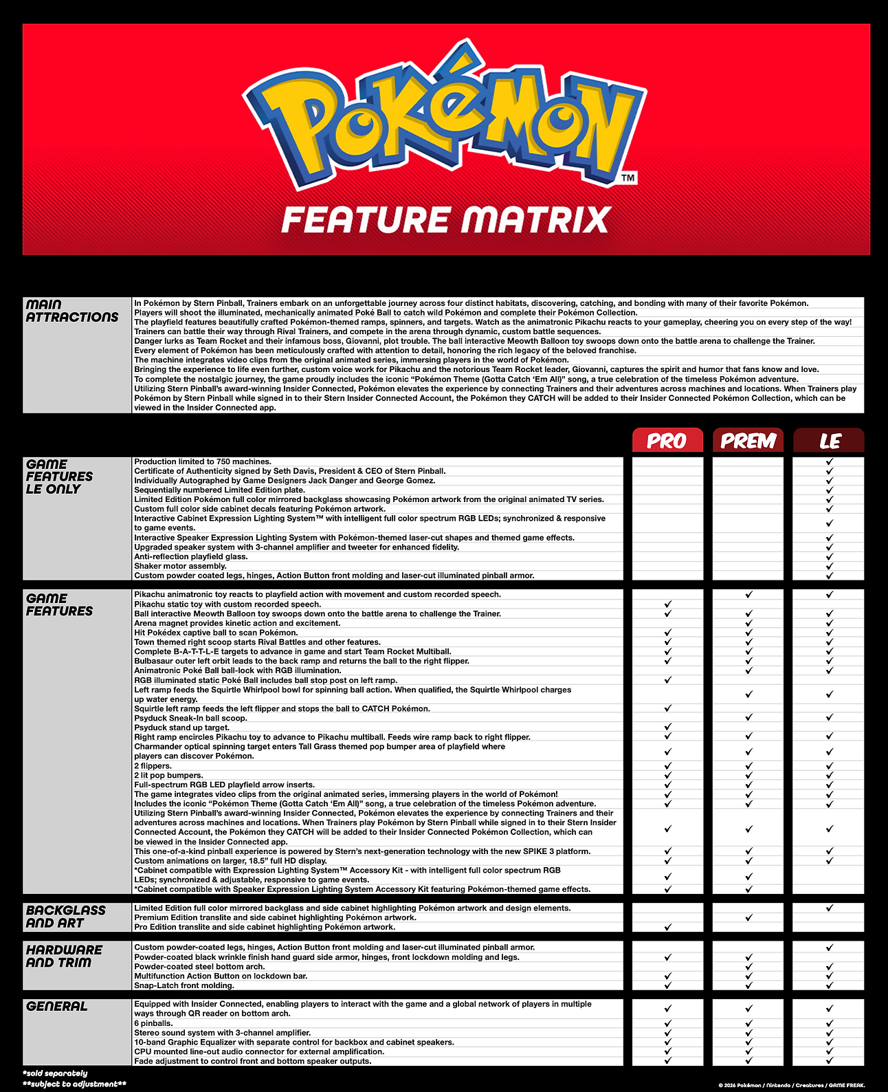 Pokémon PRO - PREORDER