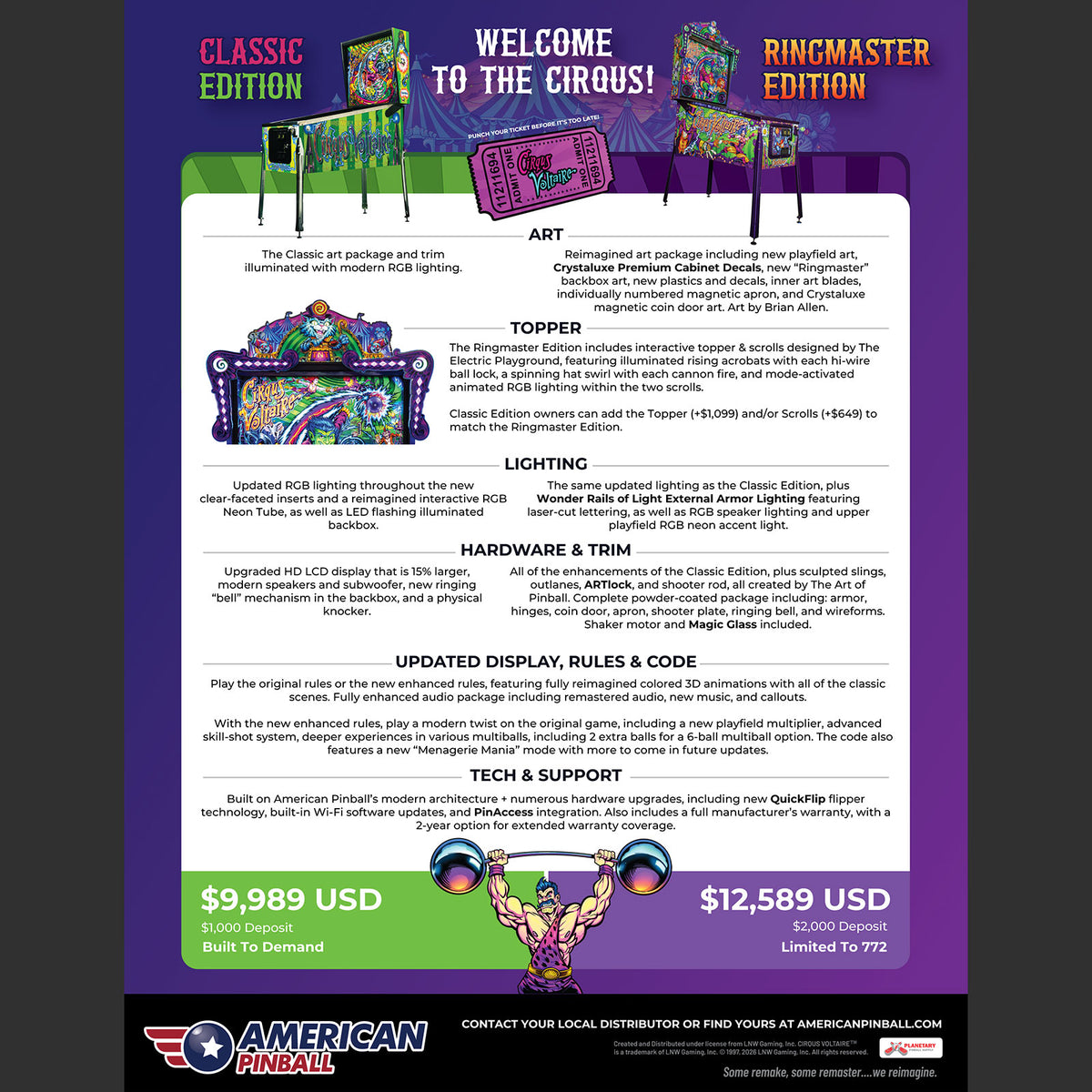 Nitro Pinball Sales - CIRQUS VOLTAIRE Classic Edition - American Pinball - Pinball Machine