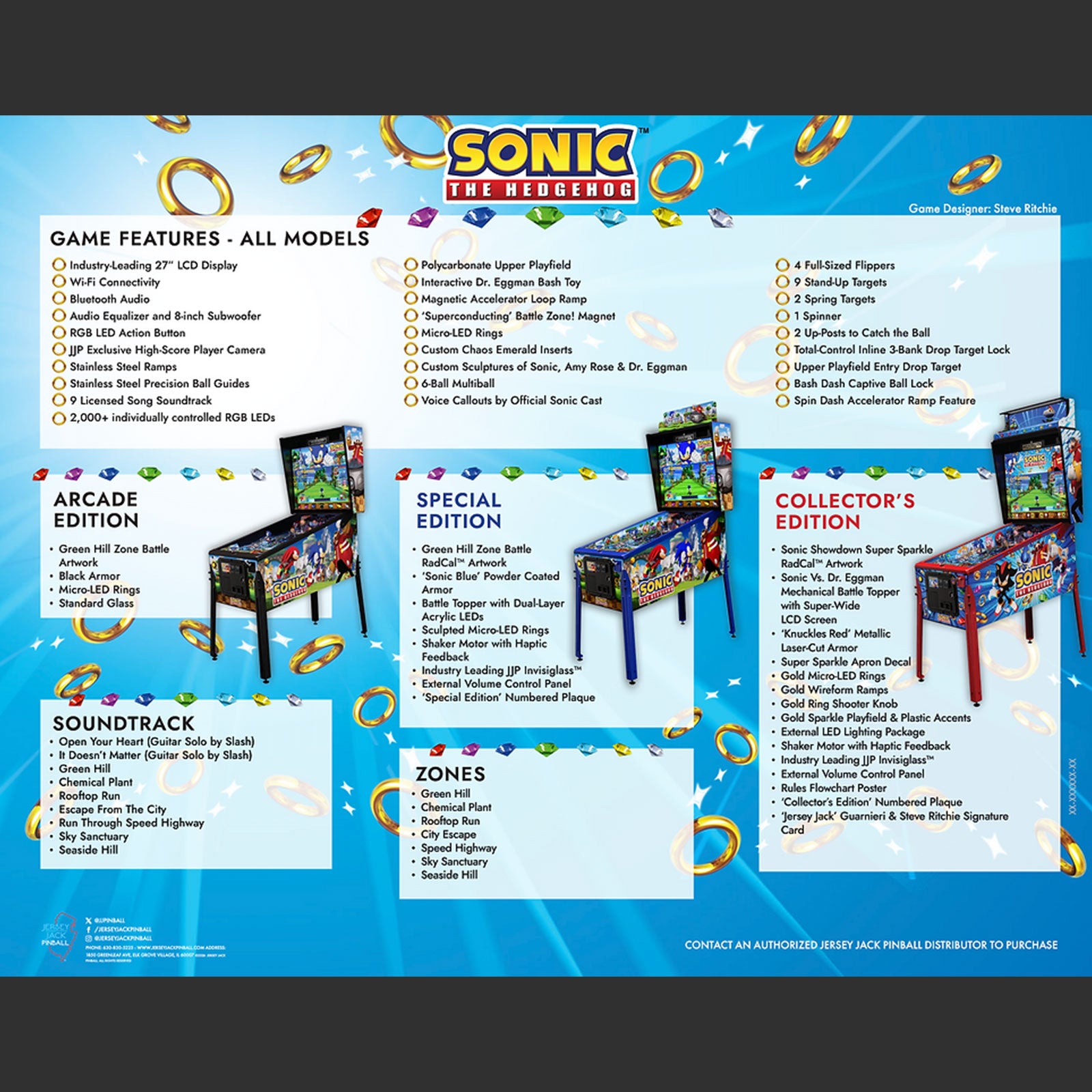 Nitro Pinball Sales SONIC The Hedgehog ARCADE Edition Jersey Jack Pinball Machine