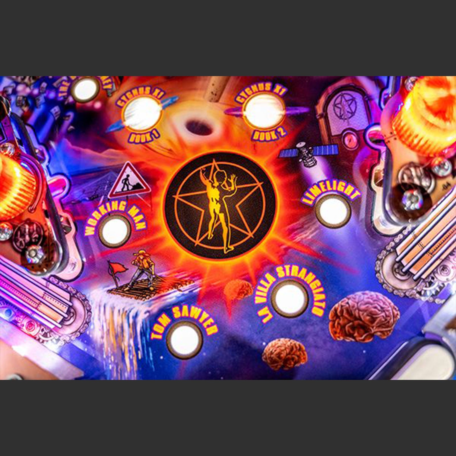 Nitro Pinball Sales USA Stern Pinball Machine RUSH-PREMIUM Playfield