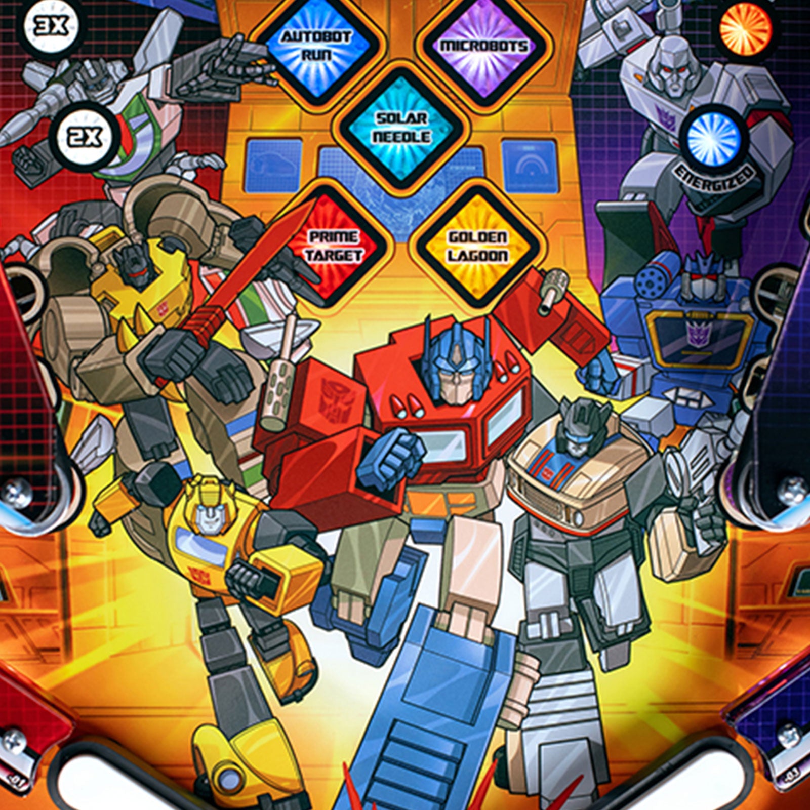 Nitro Pinball Sales Stern Pinball Machine Transformers PRO