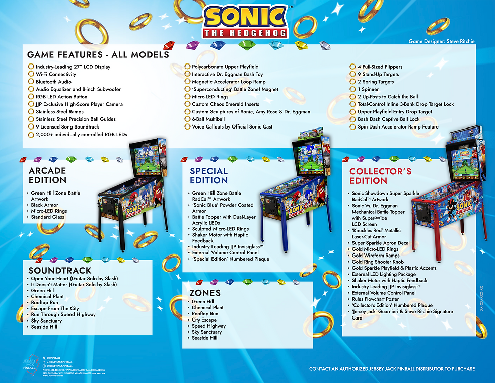 SONIC The Hedgehog COLLECTOR Edition - PREORDER