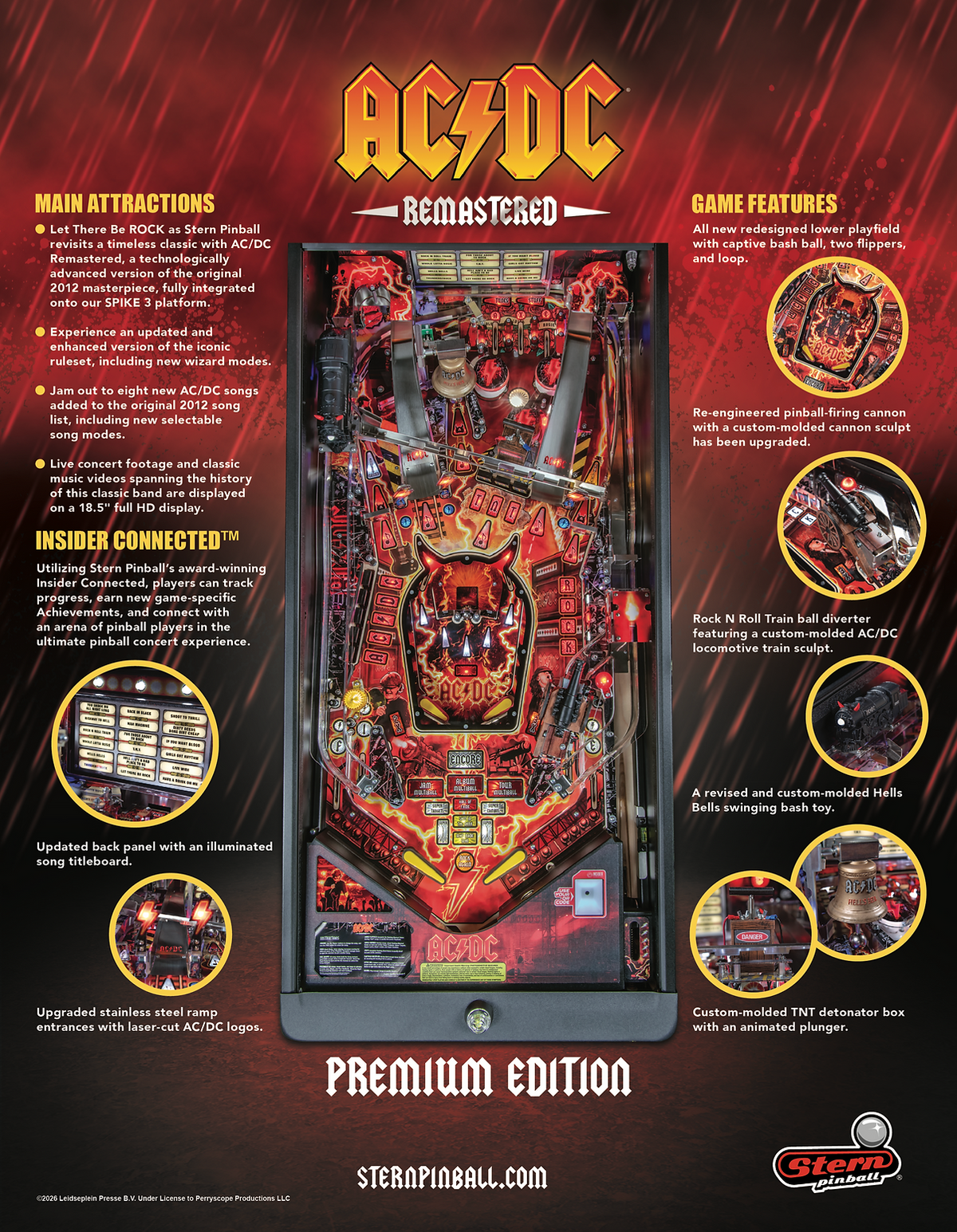 AC/DC PREMIUM Pinball Machine – PREORDER