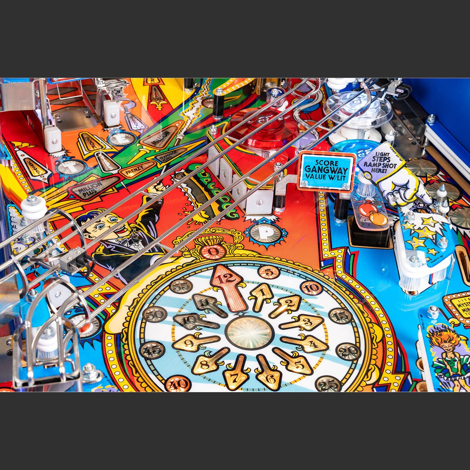 Nitro Pinball Sales USA Pedretti Pinball Machine FunHouse Limited Edition Playfield