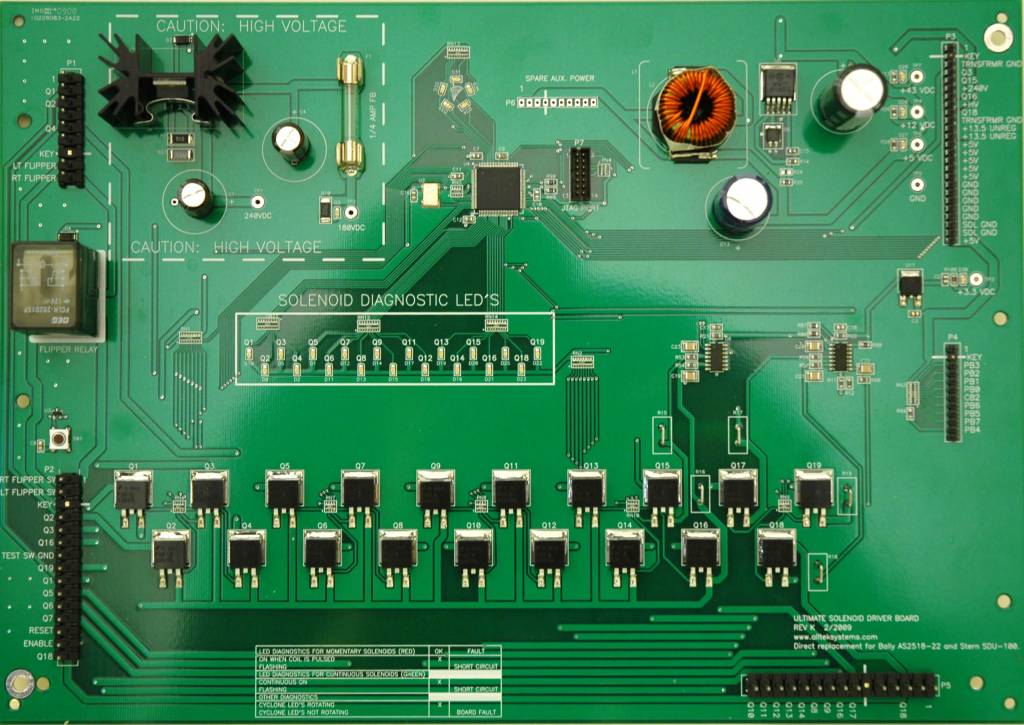 ALLTEK - Ultimate Solenoid Driver Board - Nitro Pinball Sales